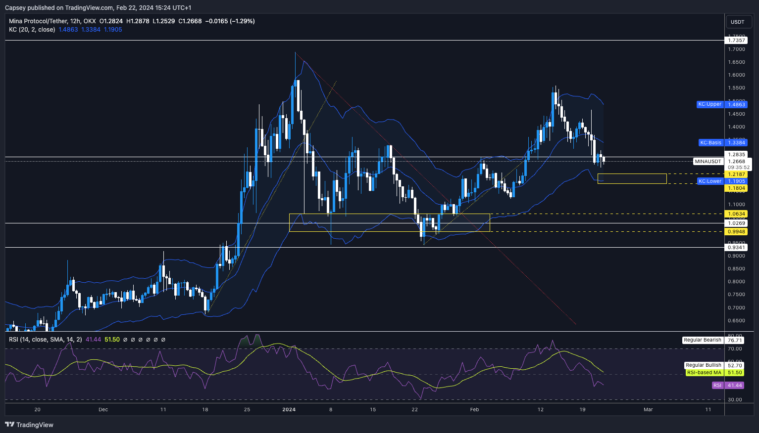 aligncenter size-full wp-image-293351