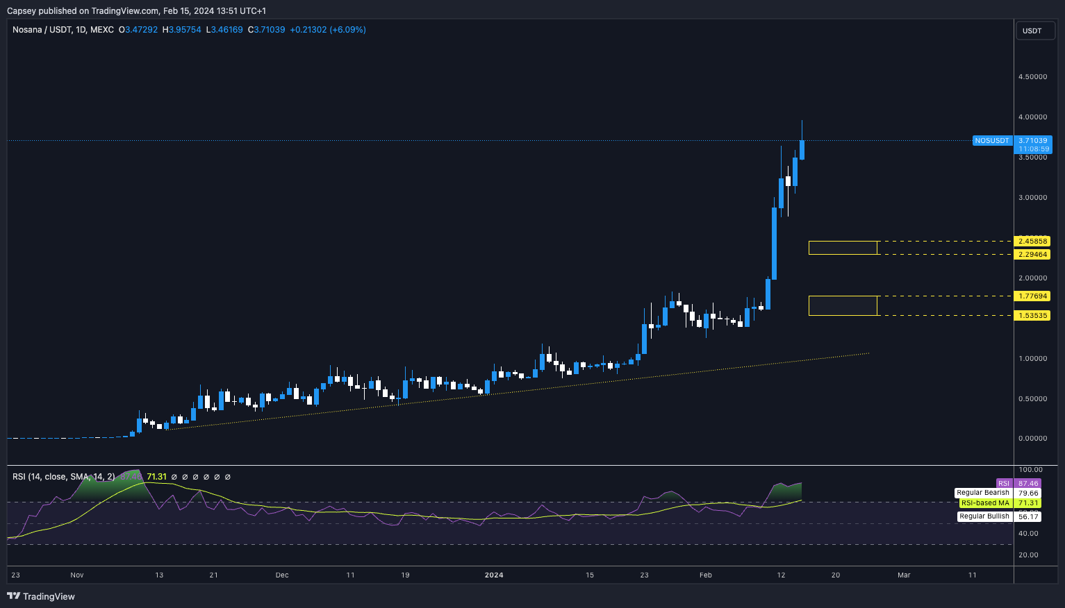 aligncenter size-full wp-image-293135