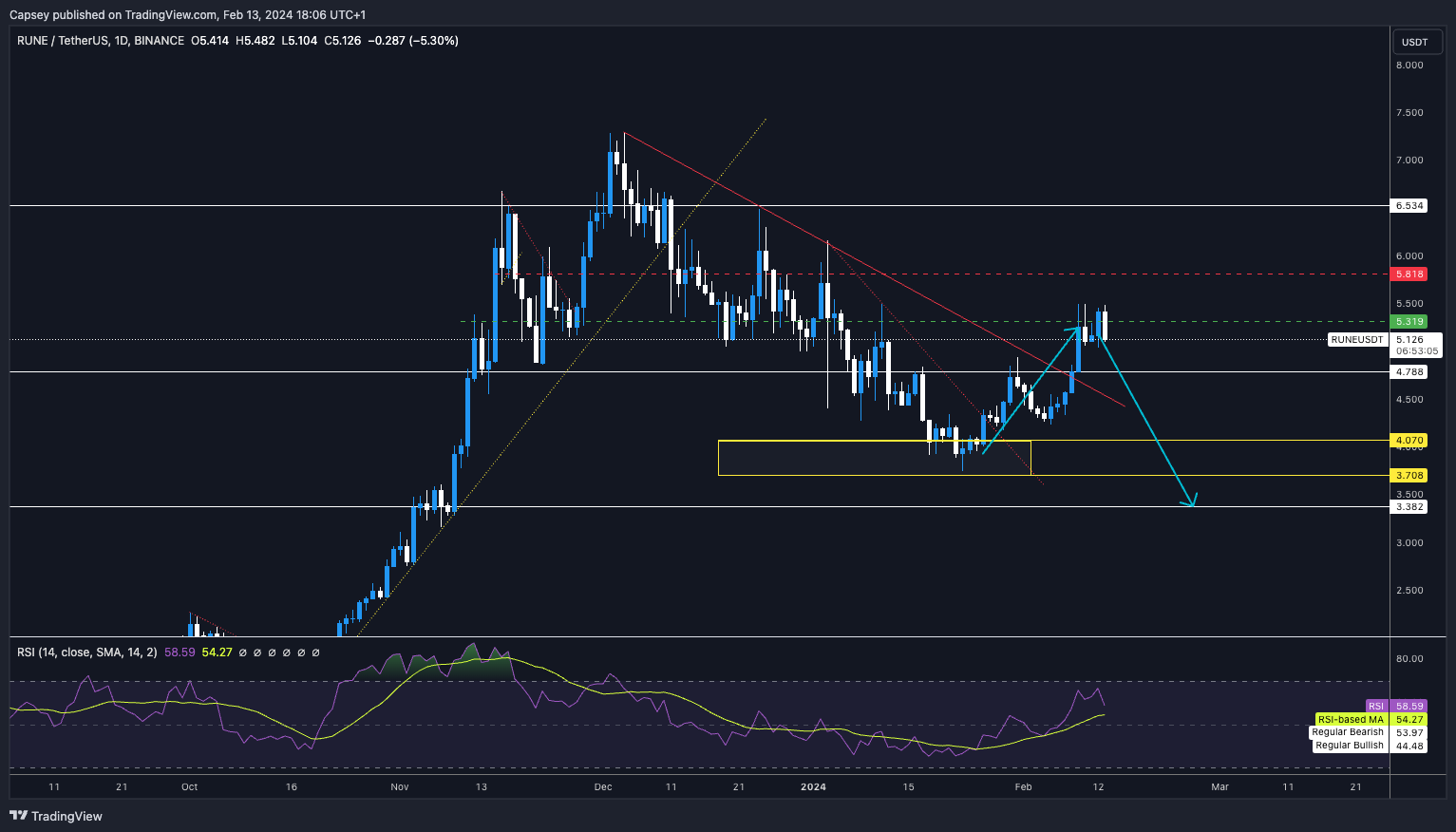 aligncenter size-full wp-image-293076