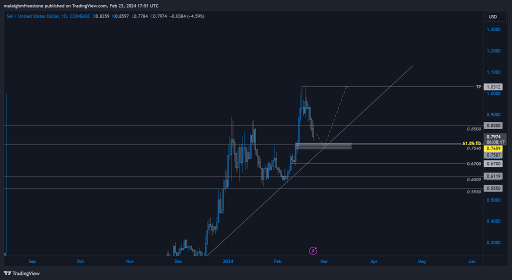 alignnone wp-image-293384 size-large