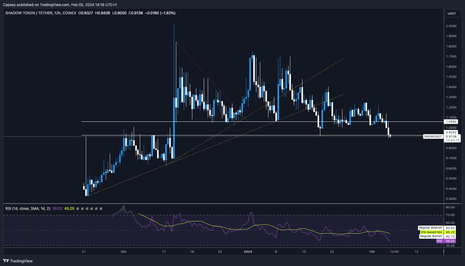 aligncenter size-full wp-image-292923