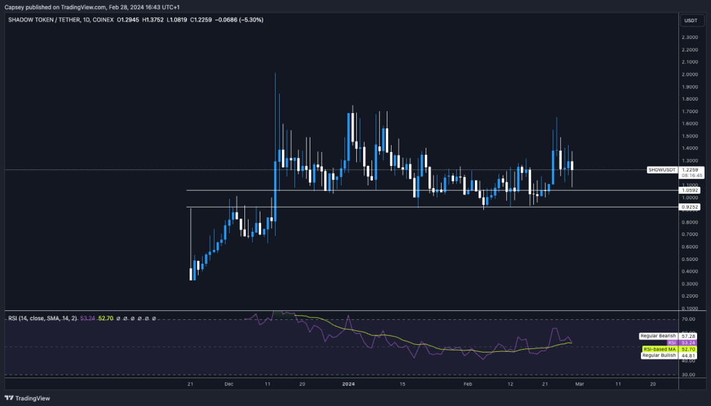 alignnone wp-image-293464 size-large