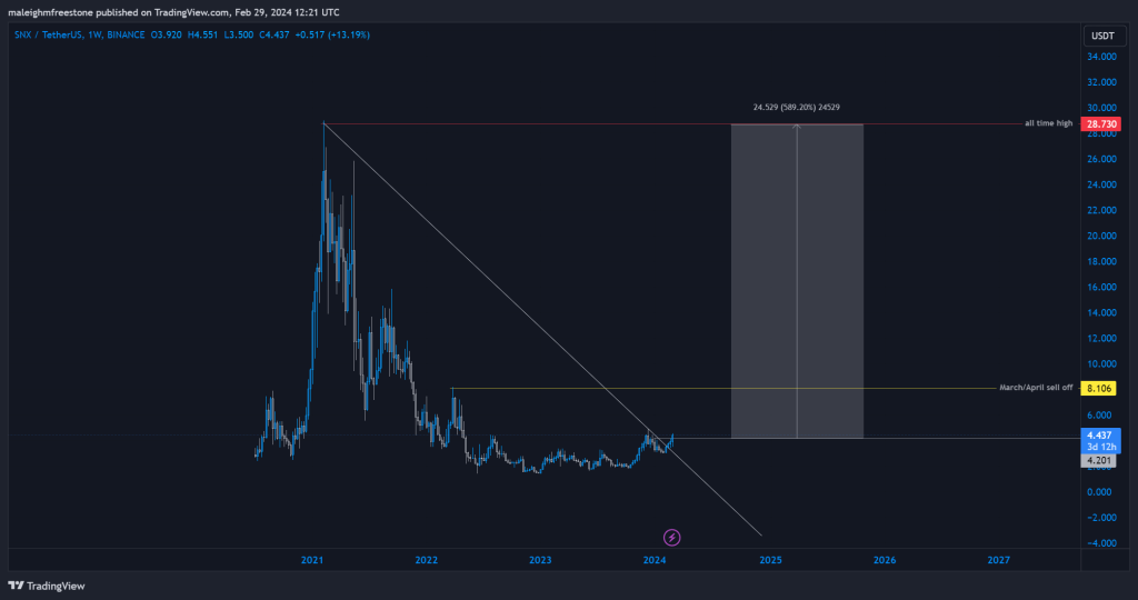 alignnone wp-image-293504 size-large