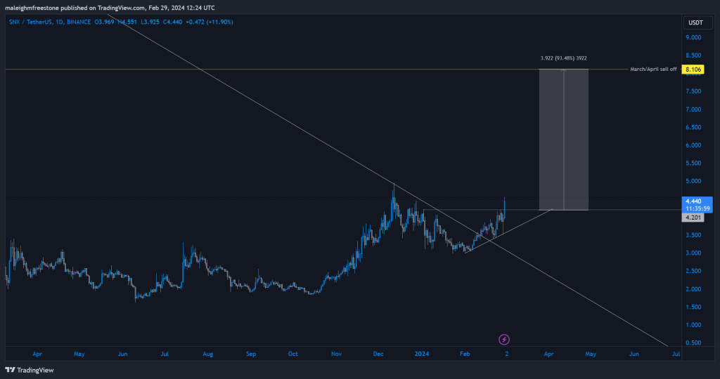 alignnone wp-image-293505 size-large