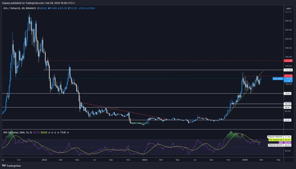 alignnone wp-image-293465 size-large