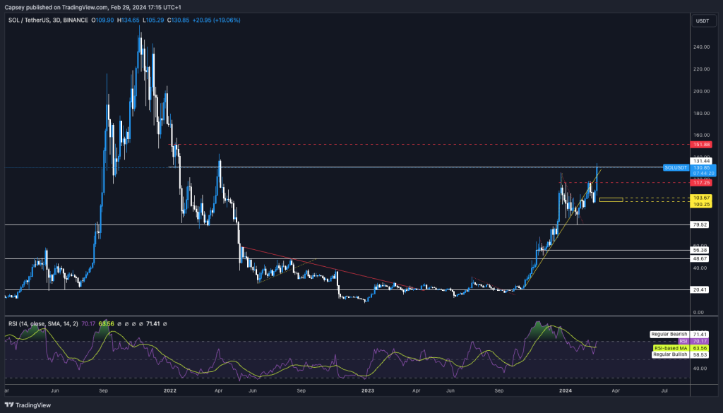 alignnone wp-image-293511 size-large