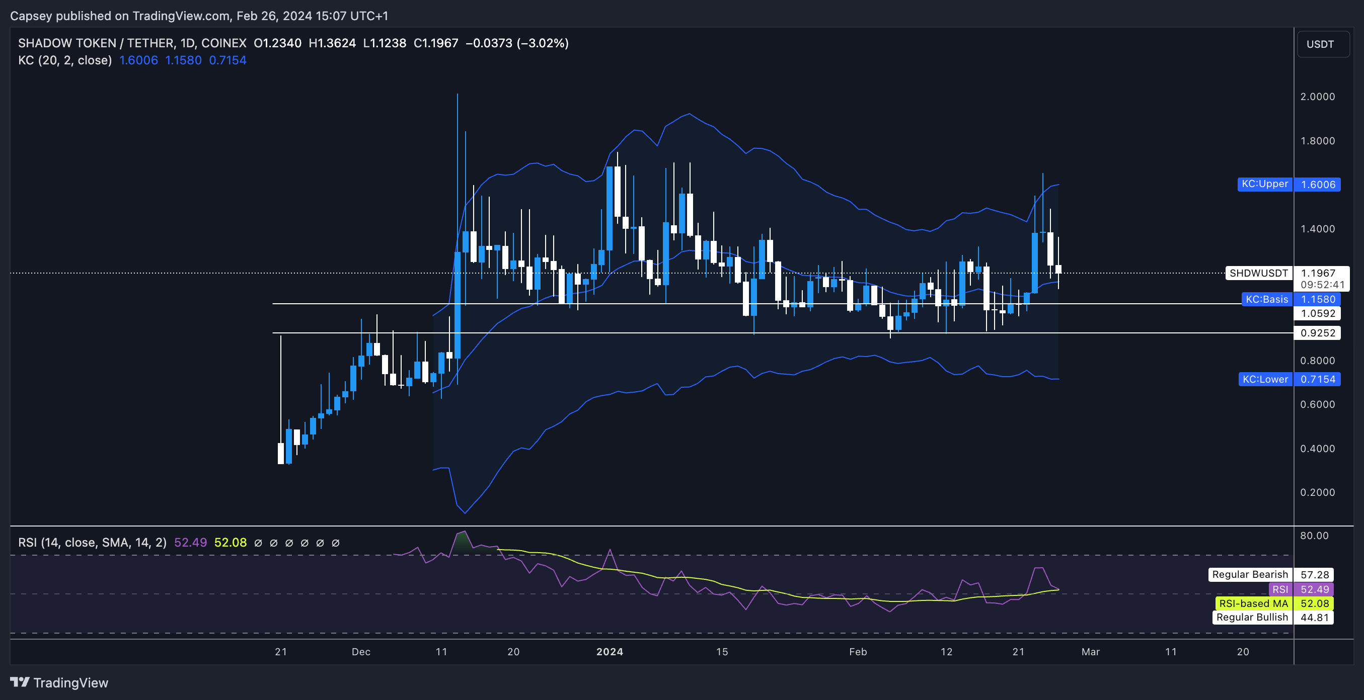 aligncenter size-full wp-image-293418