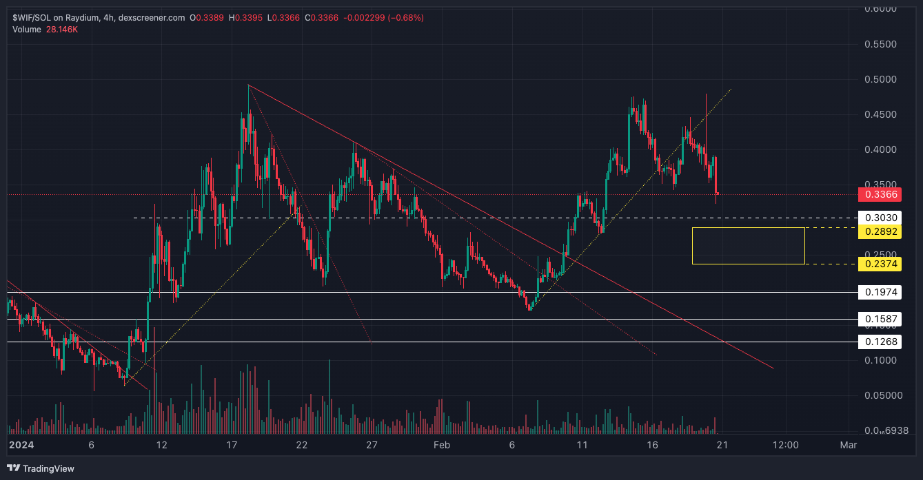 aligncenter size-full wp-image-293260