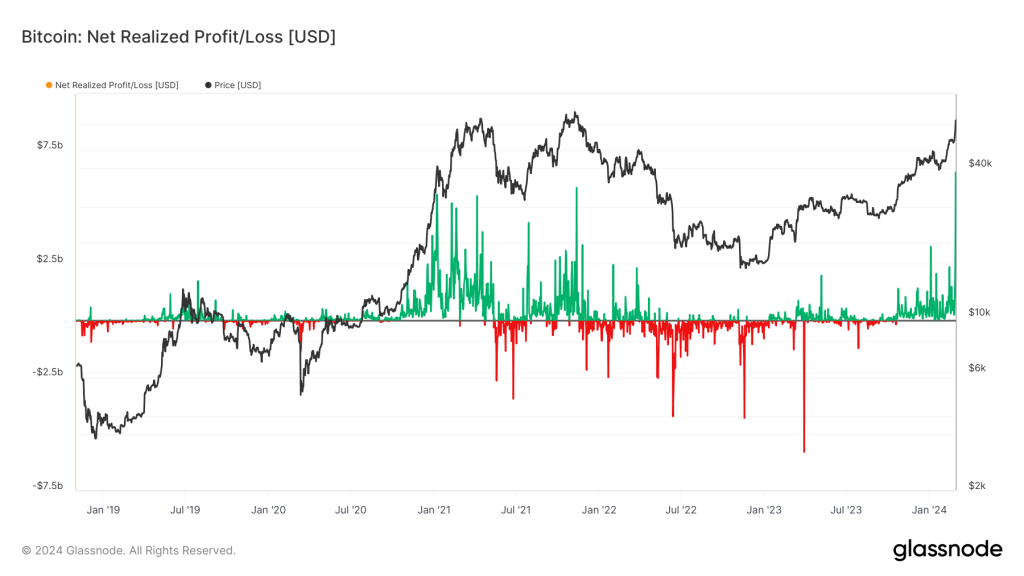 alignnone wp-image-293516 size-large