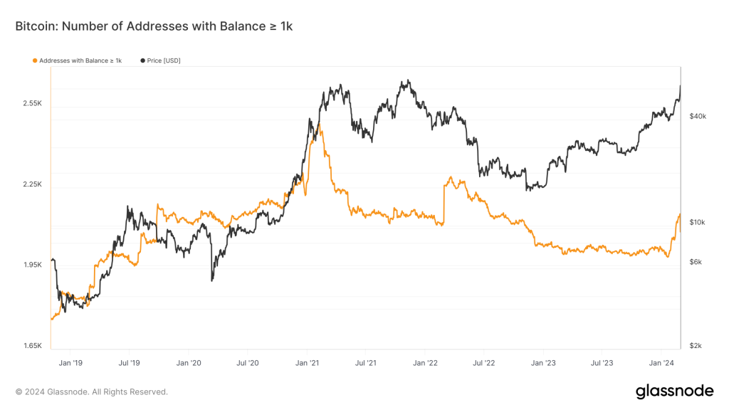 alignnone wp-image-293517 size-large