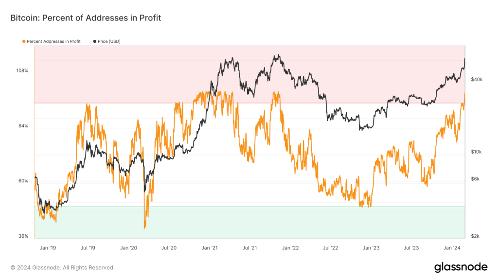 alignnone wp-image-293518 size-large