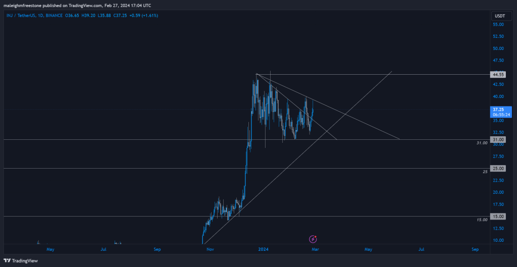 alignnone wp-image-293455 size-large