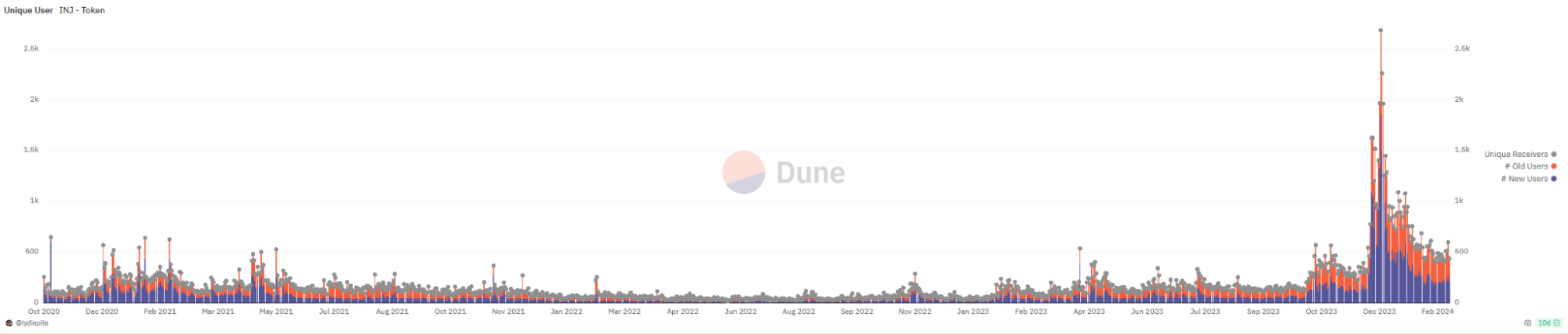 aligncenter size-full wp-image-293445