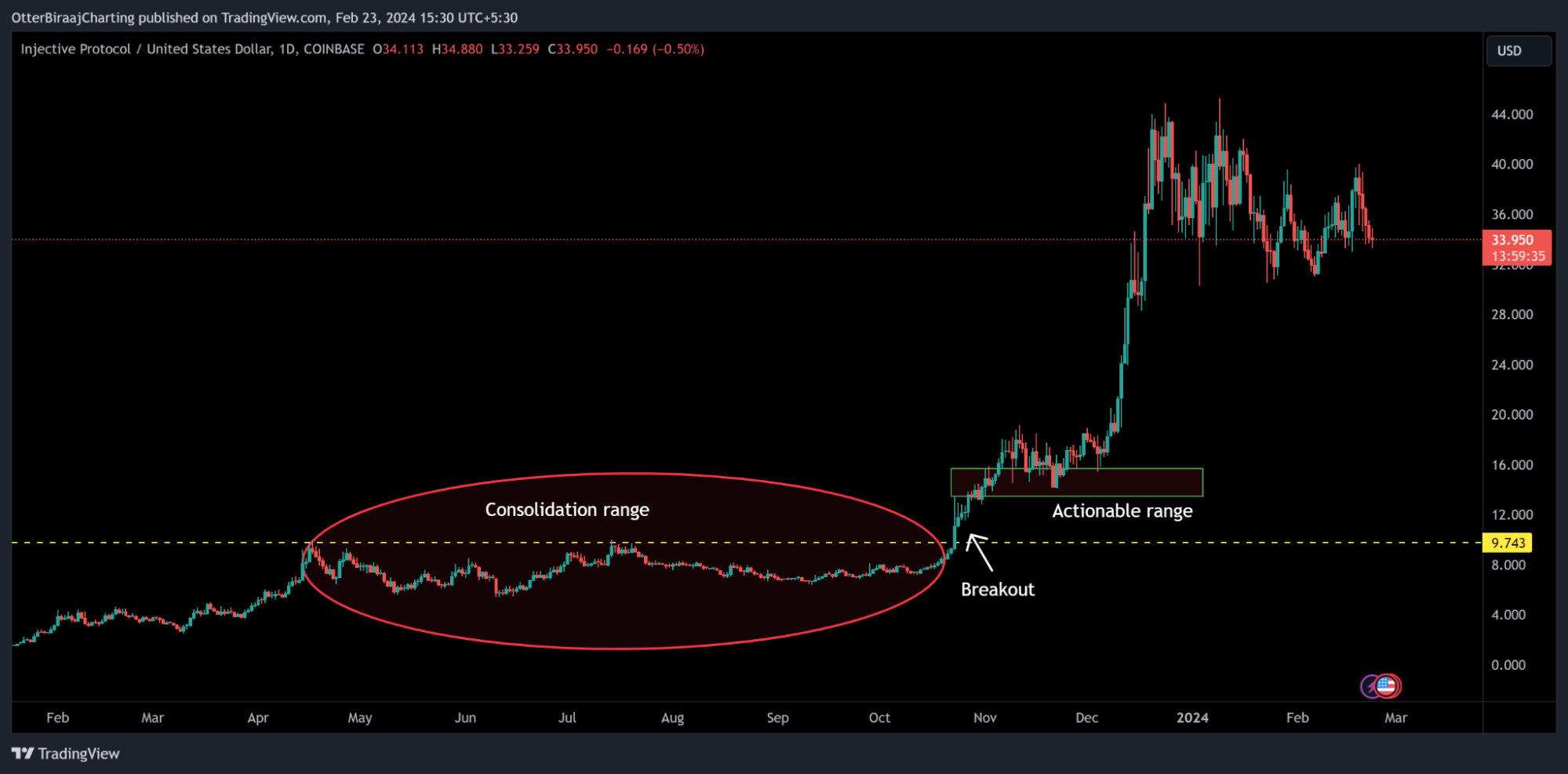 aligncenter size-full wp-image-293401