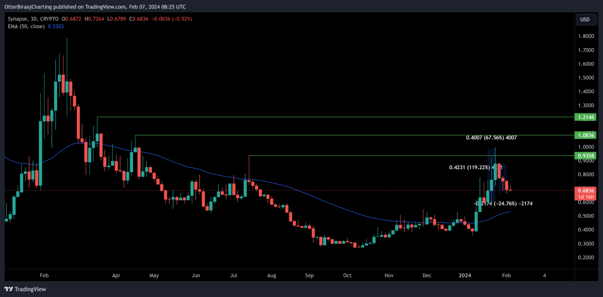 aligncenter size-full wp-image-292957