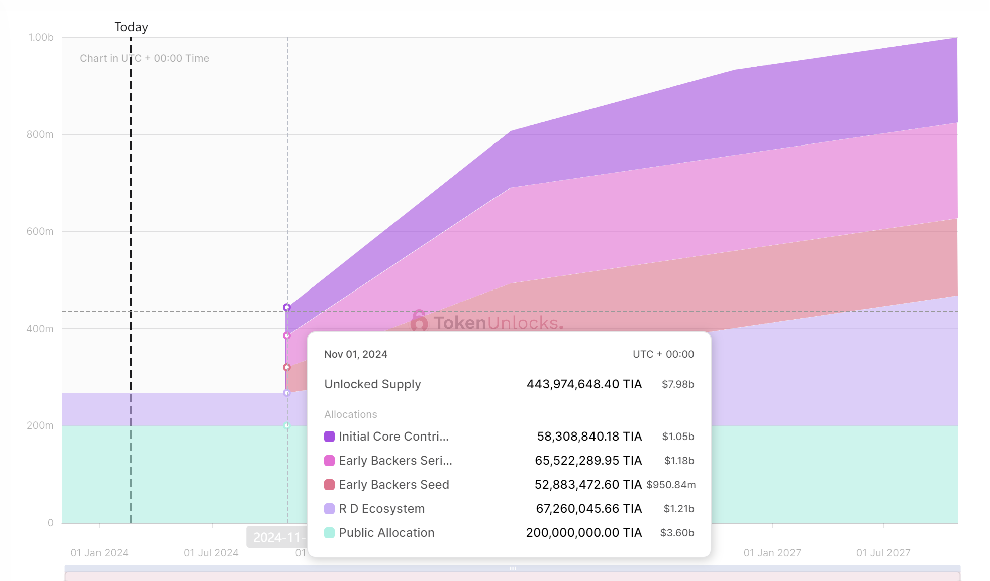 aligncenter size-full wp-image-293299
