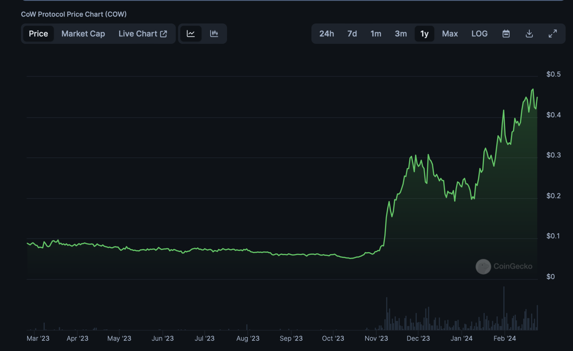 aligncenter size-full wp-image-293377