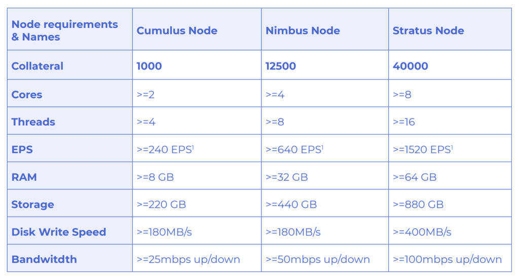 alignnone wp-image-293481 size-large