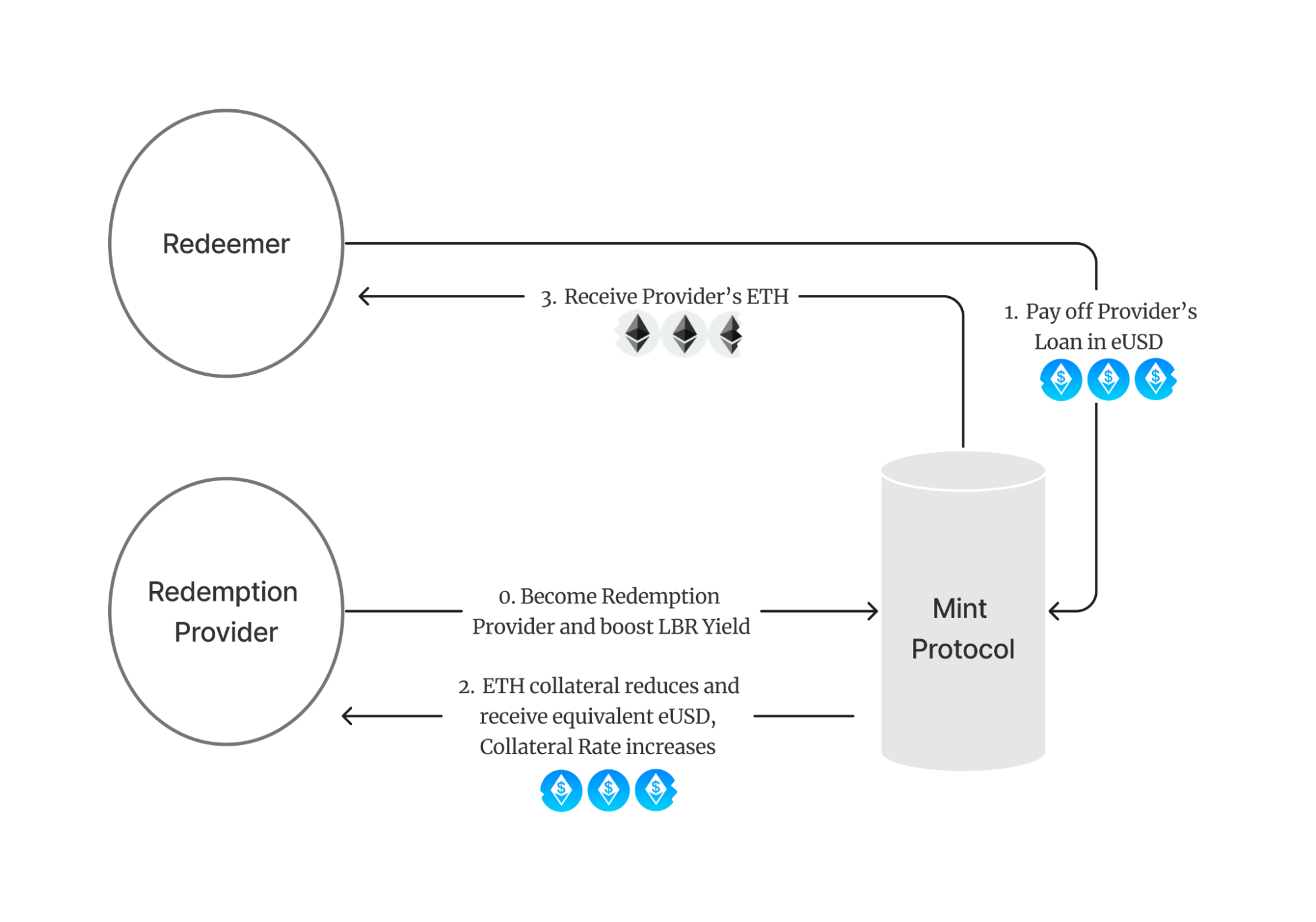 aligncenter size-full wp-image-293098