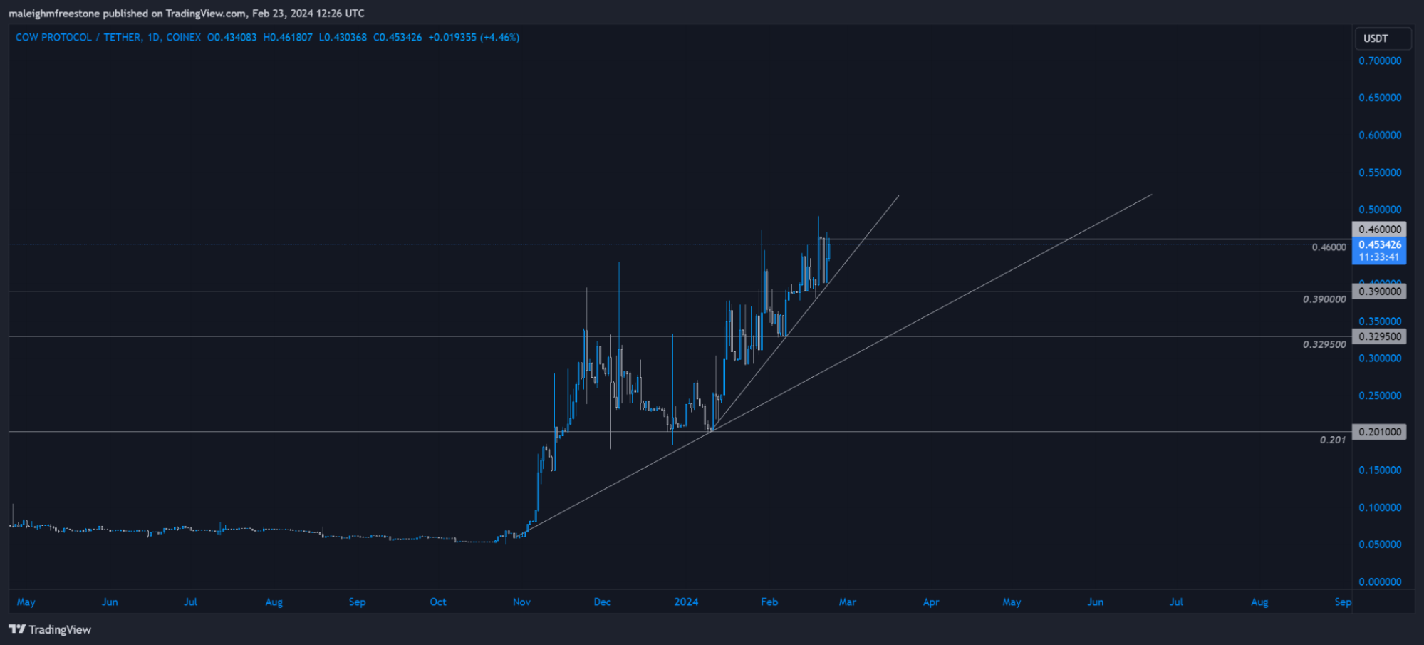 aligncenter size-full wp-image-293378