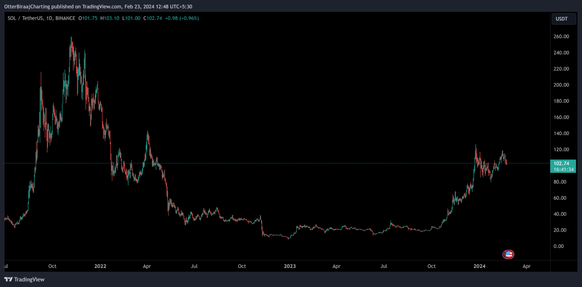 aligncenter size-full wp-image-293403