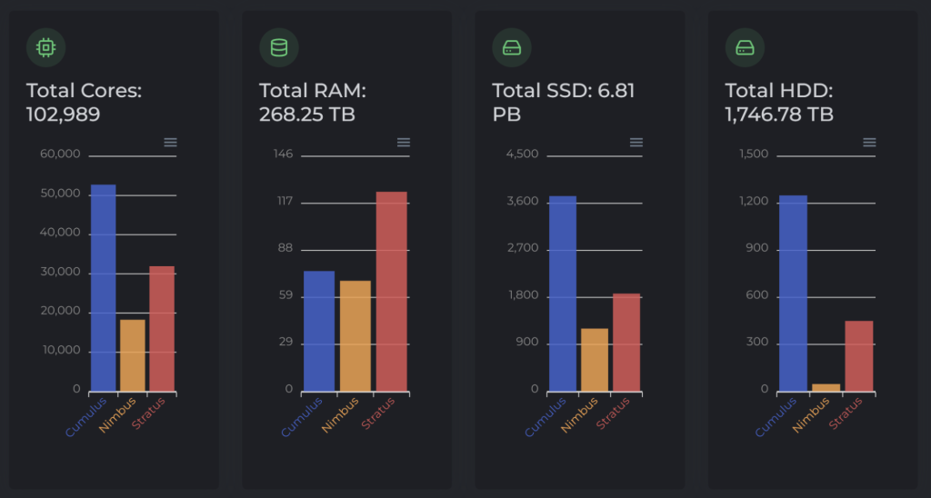 alignnone wp-image-293480 size-large
