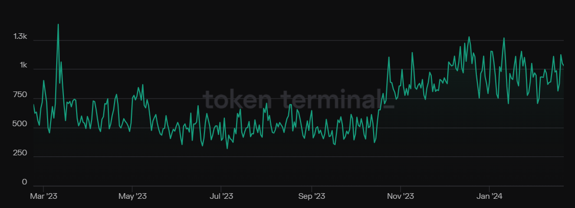 aligncenter size-full wp-image-293380