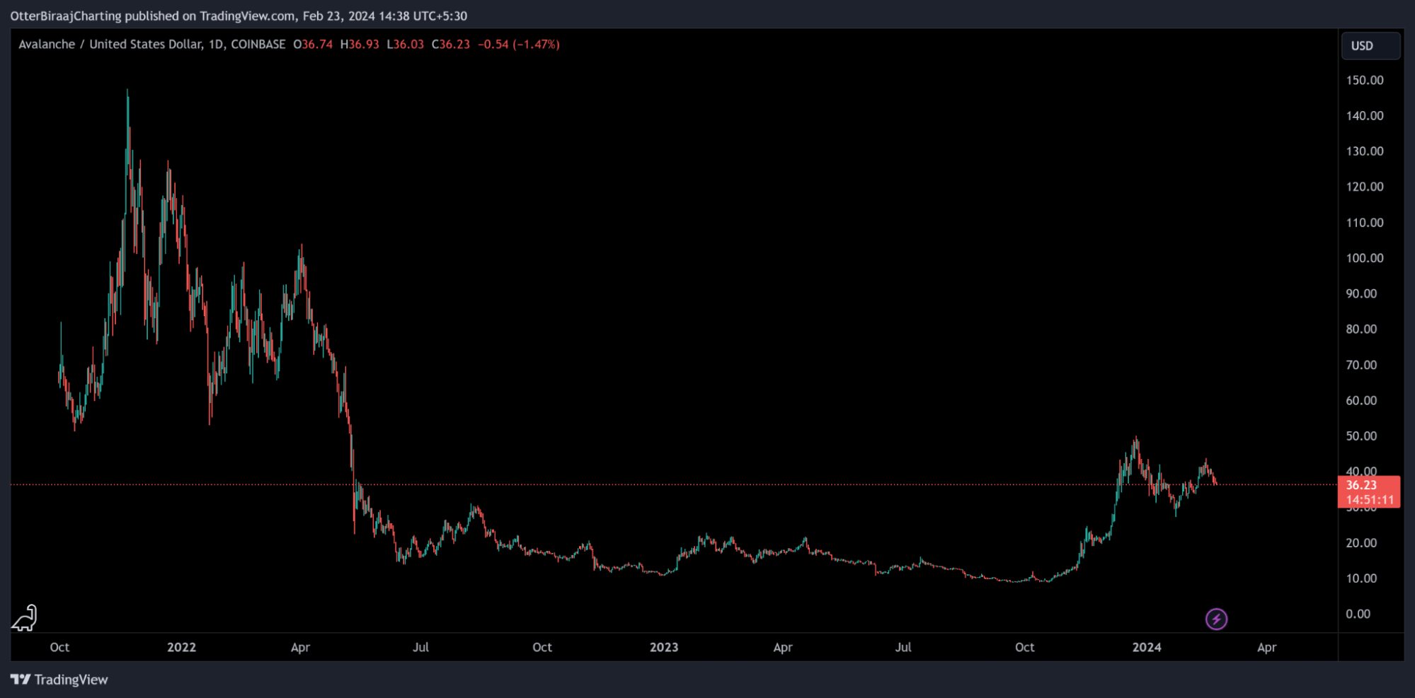 aligncenter size-full wp-image-293405