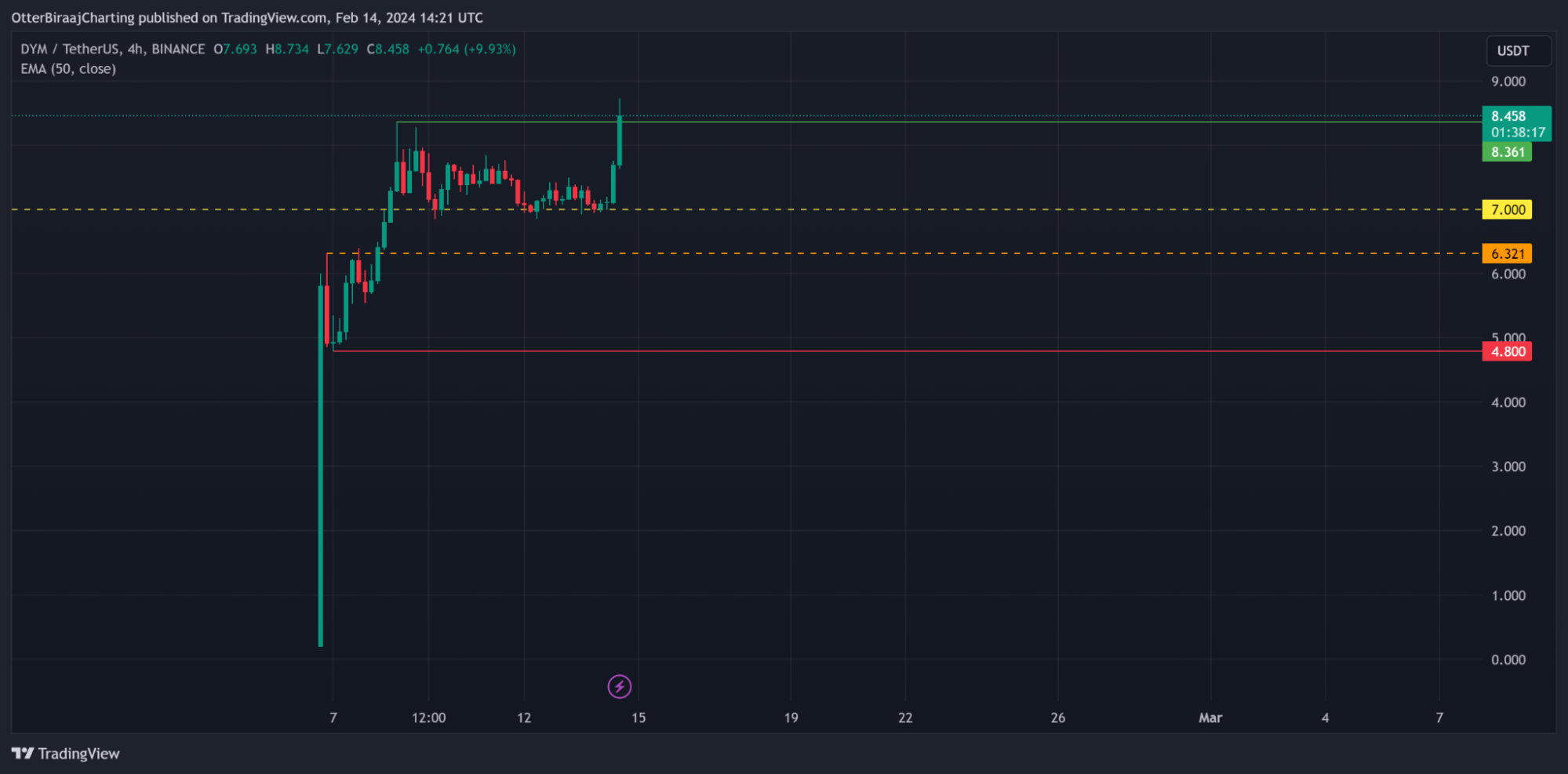 aligncenter size-full wp-image-293087