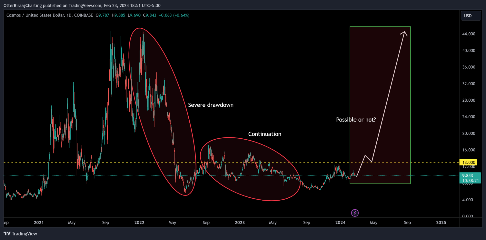 aligncenter size-full wp-image-293406