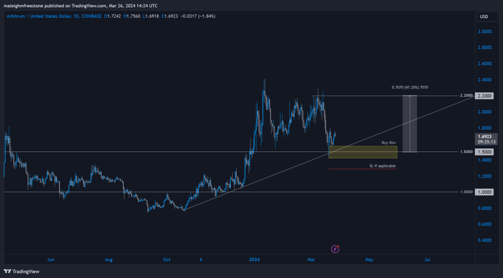 alignnone wp-image-294341 size-large