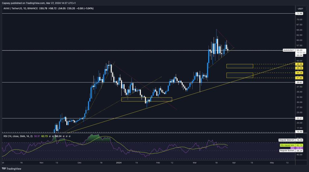 alignnone size-large wp-image-294391