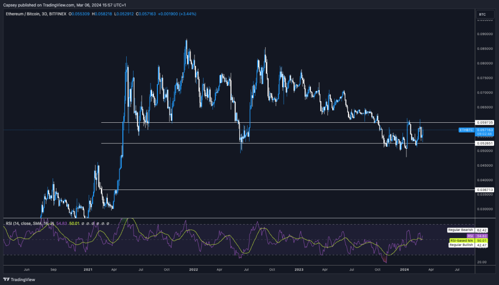 alignnone wp-image-293637 size-large