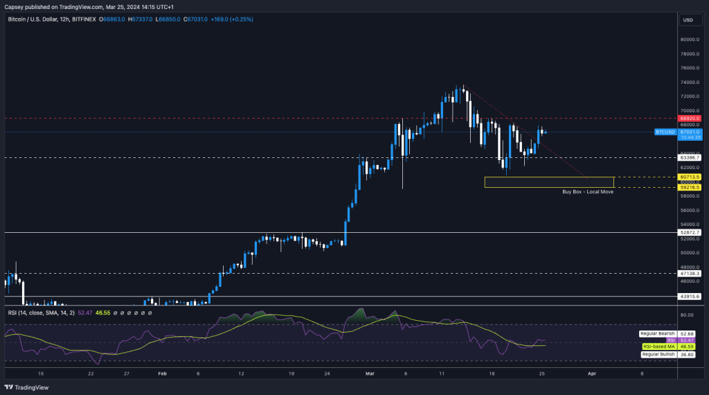 alignnone size-large wp-image-294283