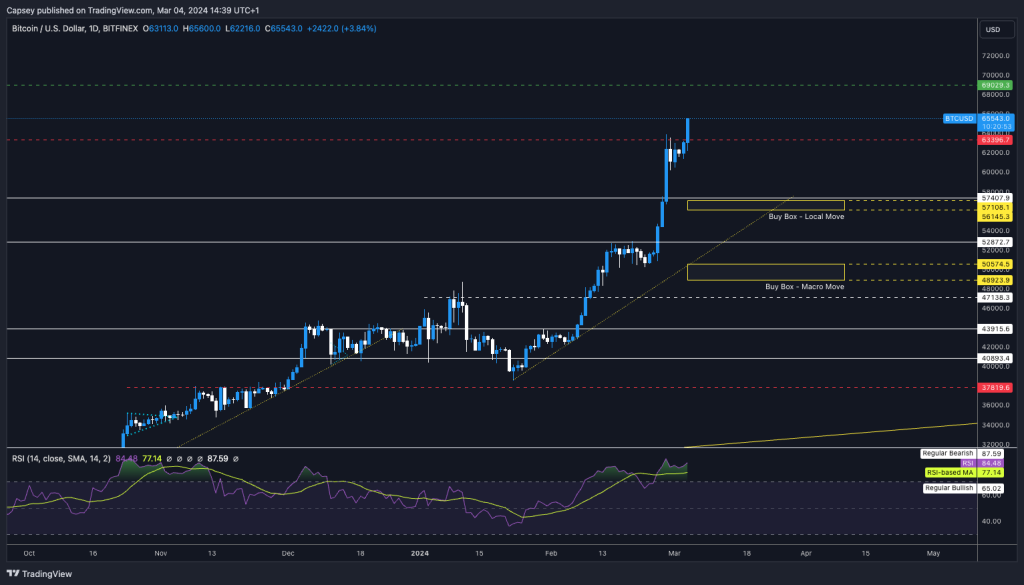 alignnone wp-image-293566 size-large