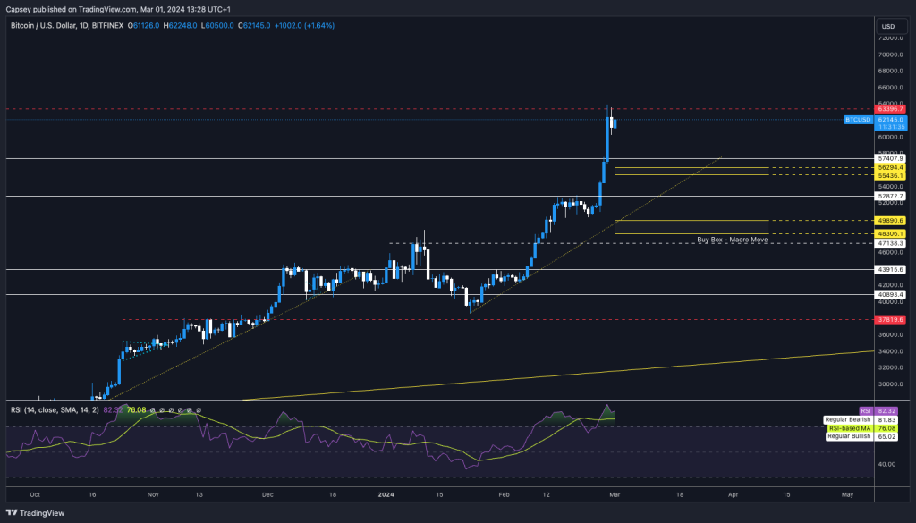 alignnone wp-image-293546 size-large