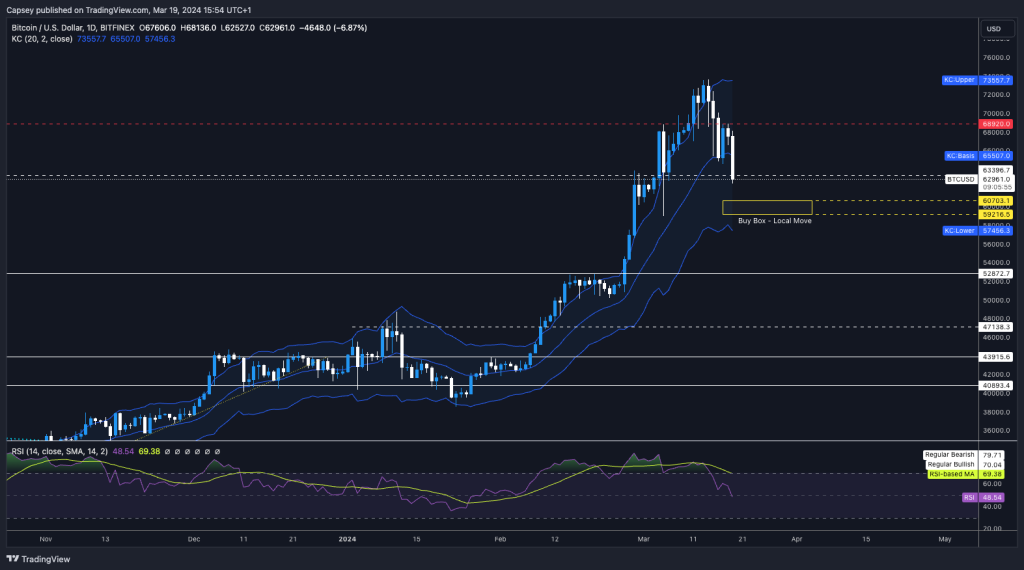 alignnone size-large wp-image-294143