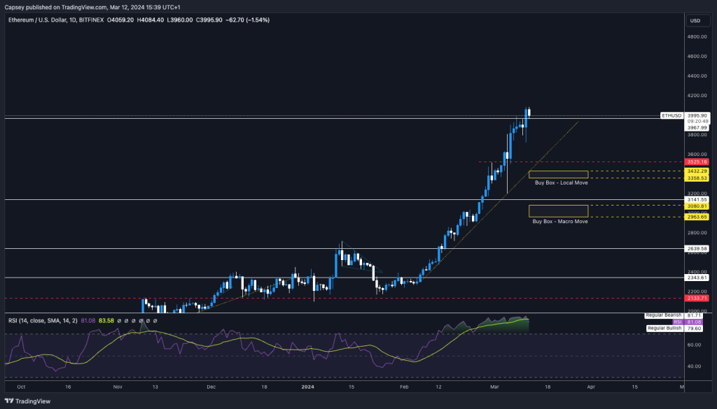 alignnone size-large wp-image-293986