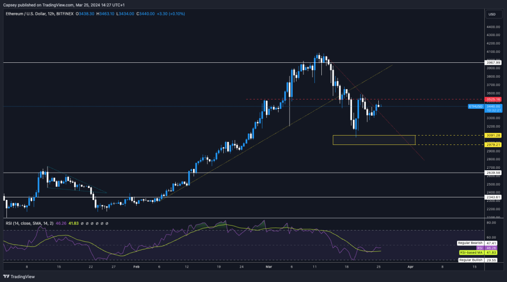 alignnone size-large wp-image-294284