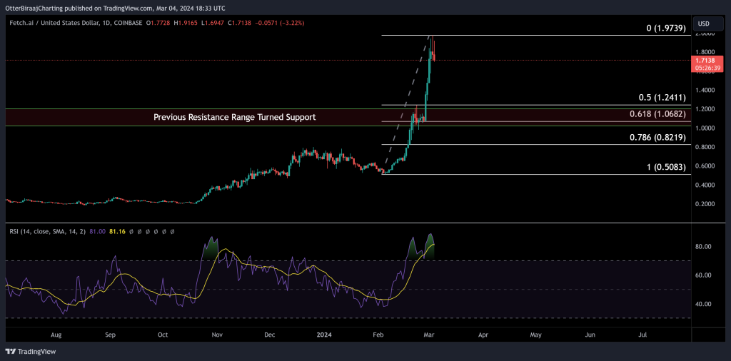 alignnone wp-image-293588 size-large