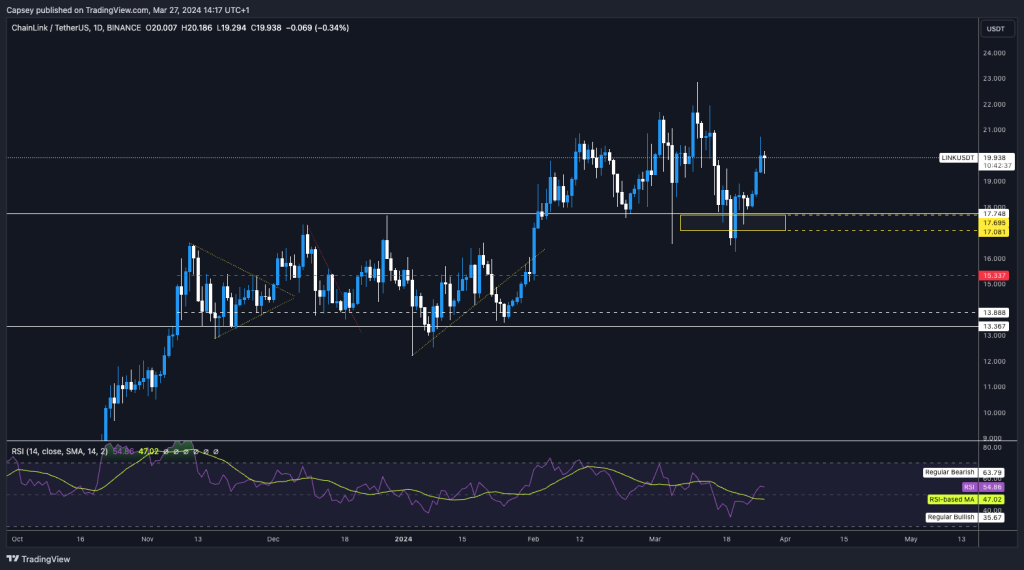 alignnone size-large wp-image-294392