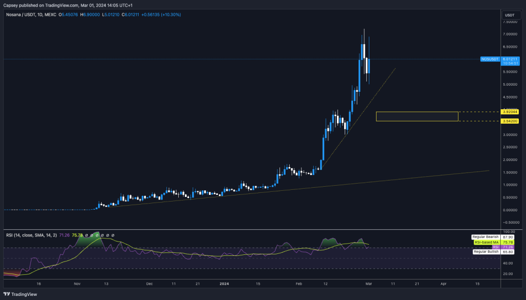 alignnone wp-image-293539 size-large