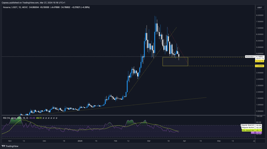 alignnone size-large wp-image-294393