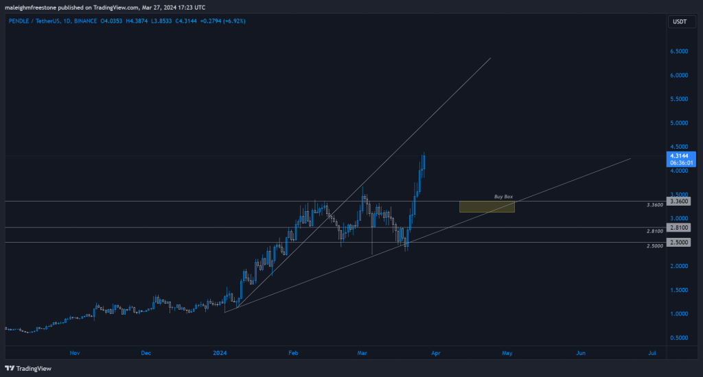 alignnone wp-image-294430 size-large