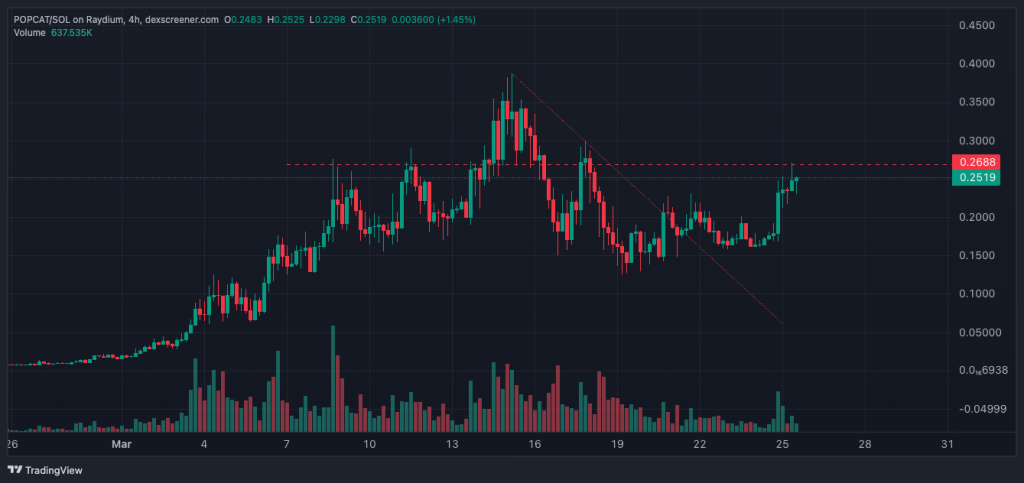 alignnone size-large wp-image-294285