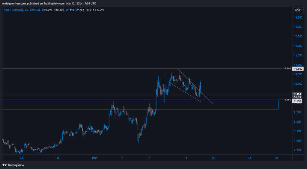 alignnone wp-image-293997 size-large