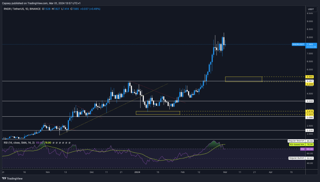 alignnone wp-image-293541 size-large