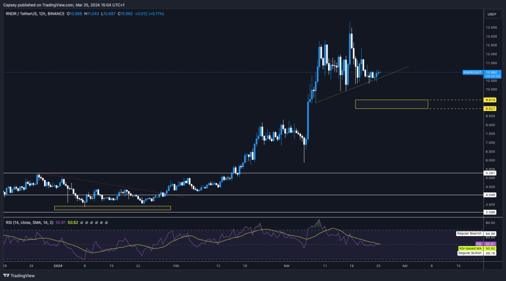 alignnone size-large wp-image-294286