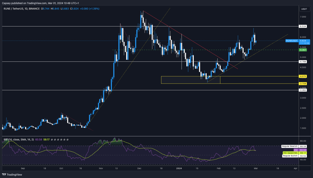 alignnone wp-image-293545 size-large