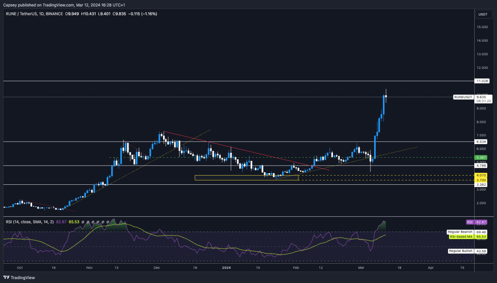 alignnone size-large wp-image-293987